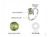 Ring Natural Peridot 2 Stone