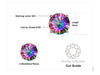 Rainbow Topaz Earrings