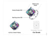 Rainbow Mystic Topaz Ring