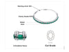 Emerald Solid Silver Bangles